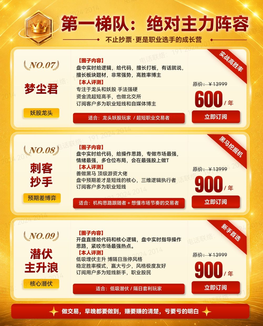 第一梯队 NO.01