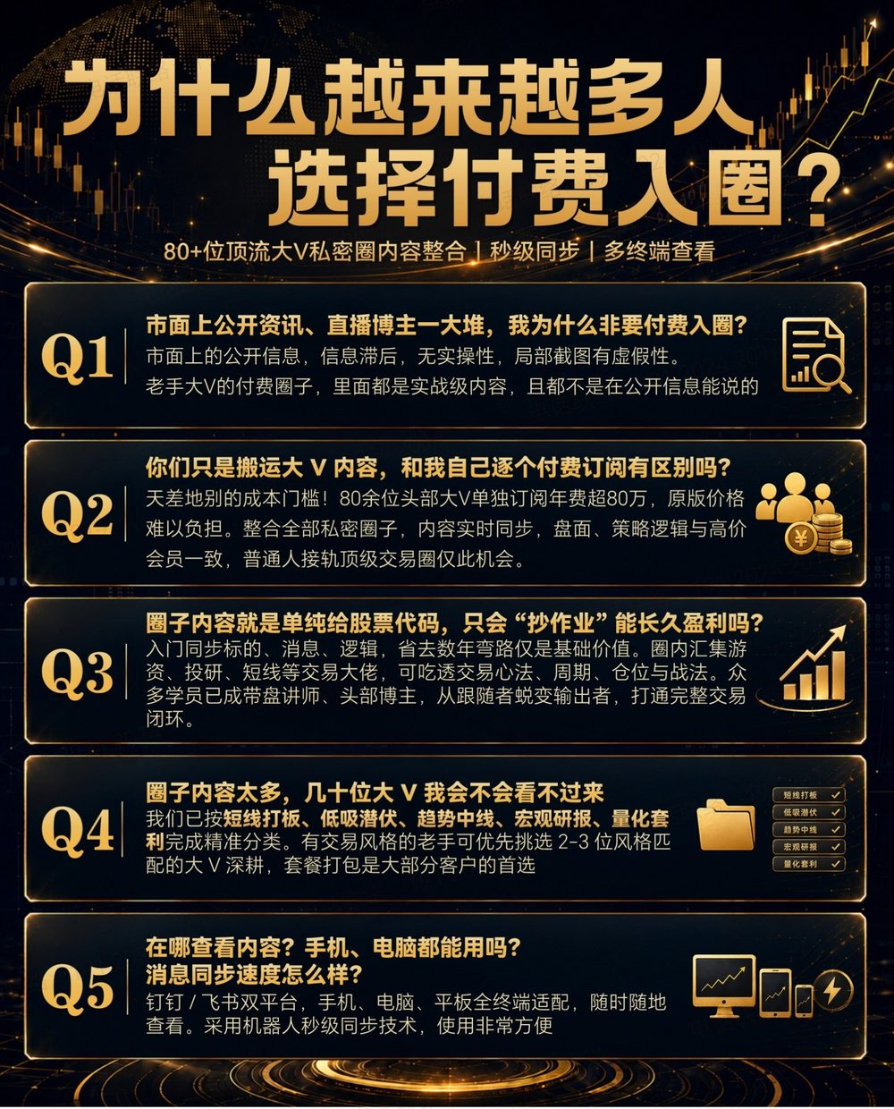 王牌集结 NO.05