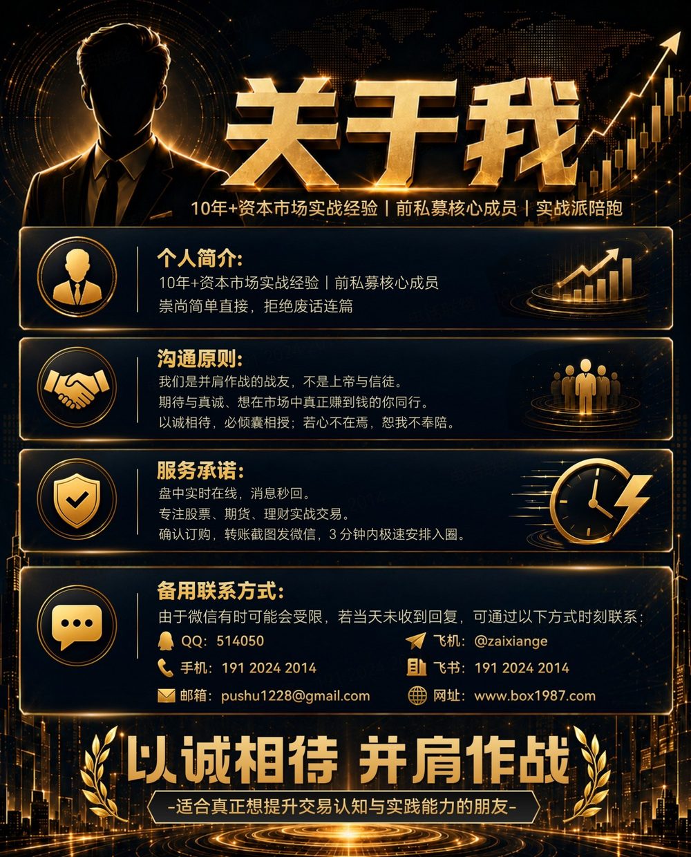 入圈问答
